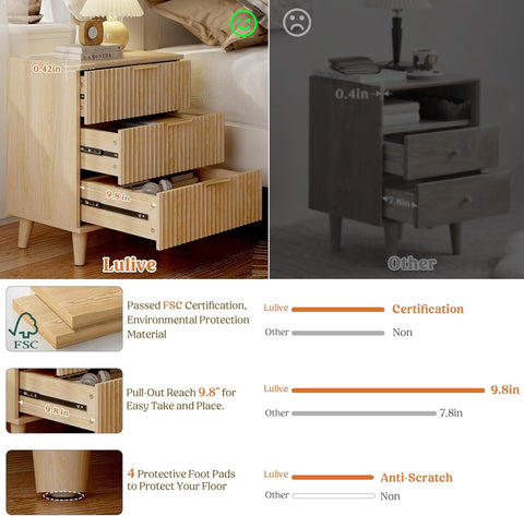 Lulive Wood Night Stand Set 2 Fluted Dresser for Bedroom 3 Drawers End Tables Nightstand with Charging Station, Storage Modern Side Table Natural